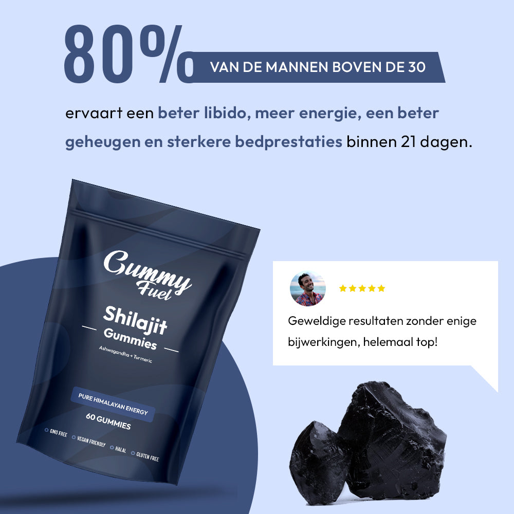 Shilajit Gummies