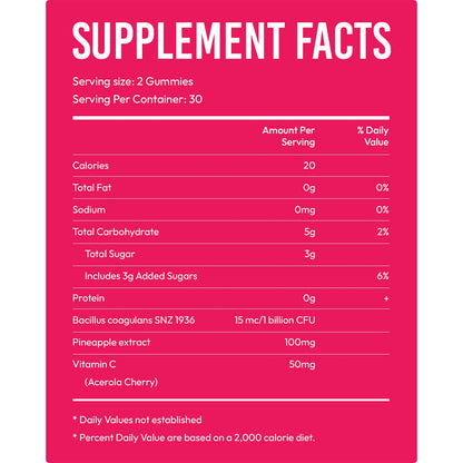 Hormone Happiness Gummies